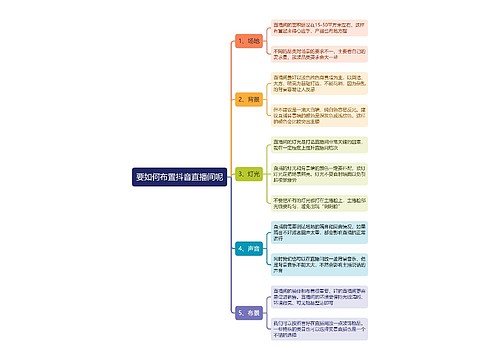 要如何布置抖音直播间呢思维导图