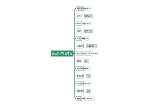 养生又好吃的零食思维导图