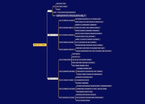 西游记主要内容（第51-60回合）思维导图