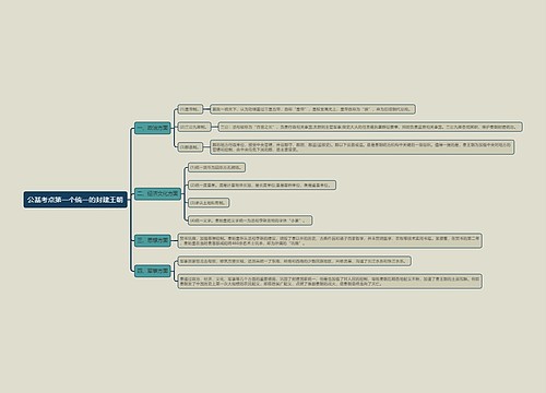 公基考点第一个统一的封建王朝思维导图思维导图