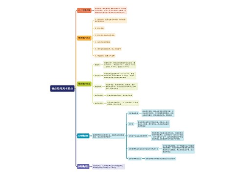 橡皮障隔离术要点思维导图