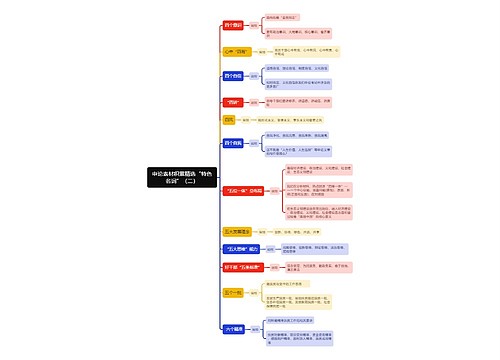 申论素材积累精选“特色名词”（二）思维导图