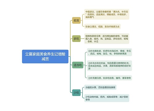 立夏家庭美食养生记增酸减苦思维导图