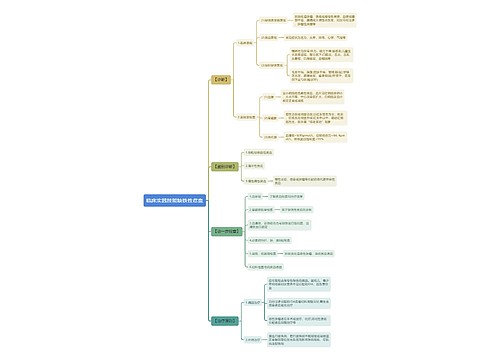 临床实践技能缺铁性贫血思维导图