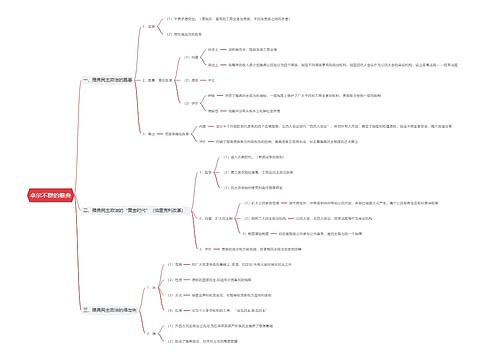 卓尔不群的雅典思维导图