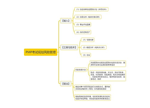 PMP考试规划风险管理思维导图预览图