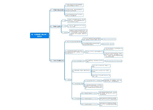 高一年级物理下册必修二思维导图