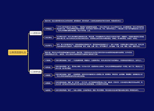 公务员语言礼仪思维导图