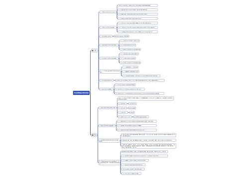 毛中特知识点总结2思维导图