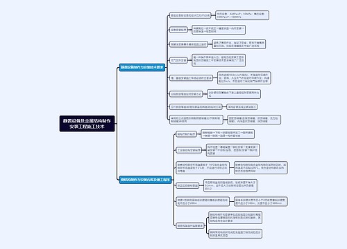 静置设备及金属结构制作安装工程施工技术思维导图