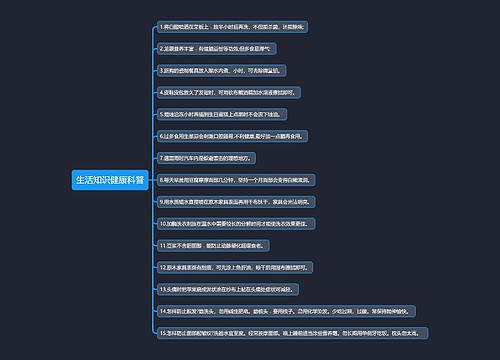 生活知识健康科普思维导图