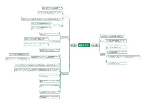 药理学（二）思维导图