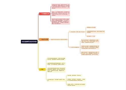 抖音直播带货如何判别思维导图