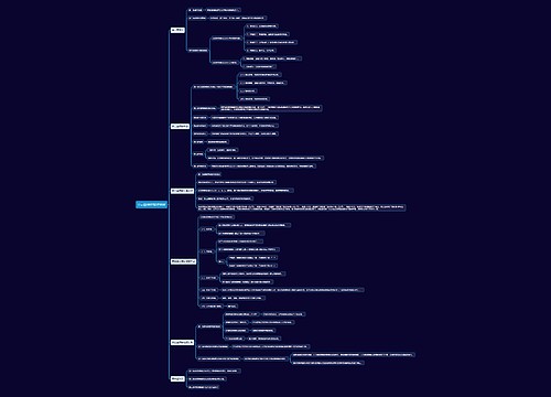 公司薪酬的管理制度思维导图思维导图