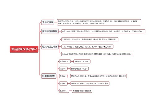 生活健康饮食小常识思维导图