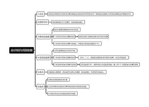 会计知识点回收期思维导图