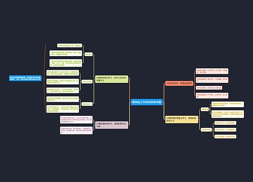 教师岗工作总结思维导图