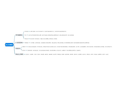 抗心绞痛药思维导图