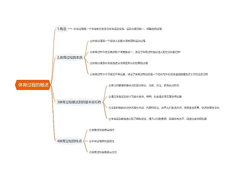  体育过程的概述思维导图