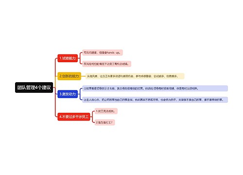团队管理4个建议