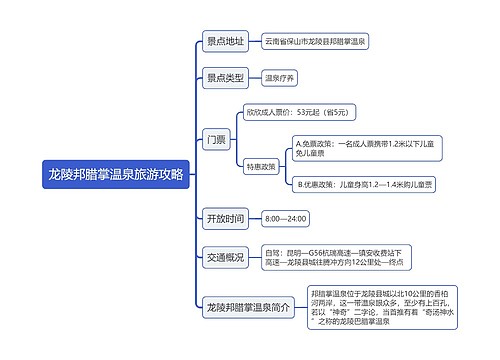 龙陵邦腊掌温泉旅游攻略思维导图