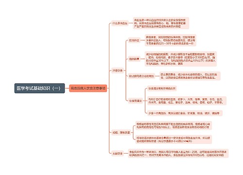 医学考试基础知识（一）