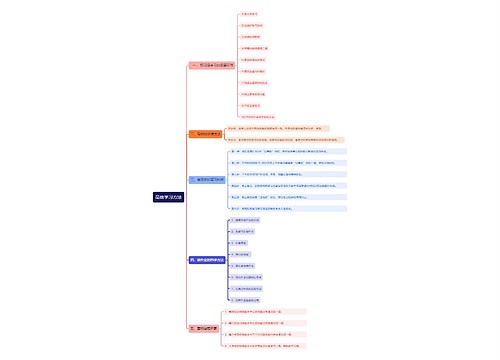 高效学习方法思维导图