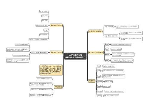 60岁以上的父母体检该安排查哪些项目？