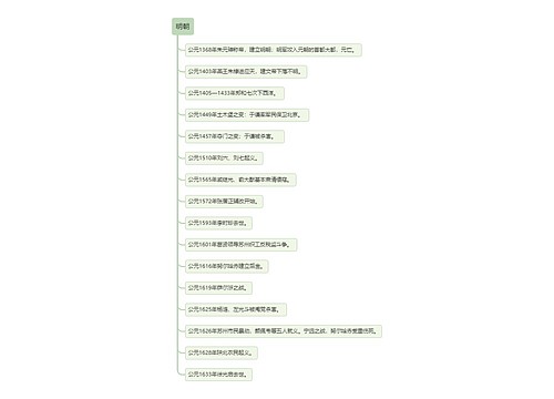 中国古代史之明朝思维导图