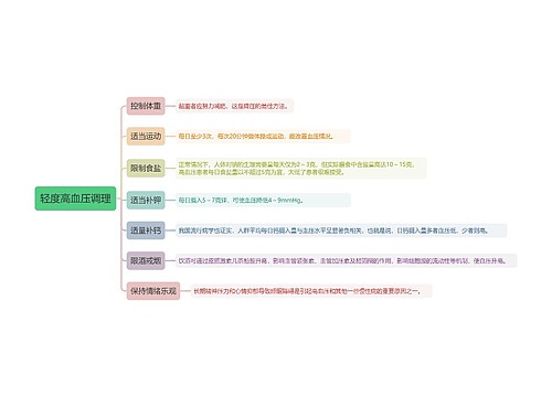 轻度高血压调理