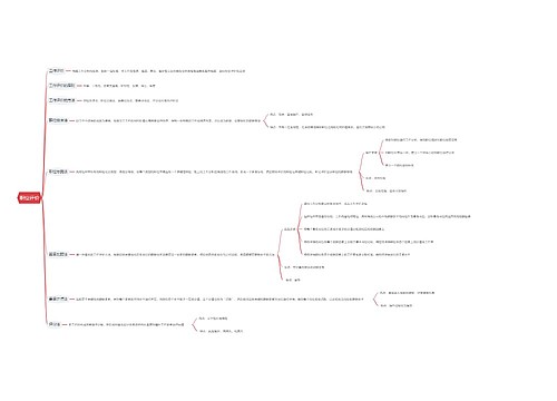 职位评价思维导图