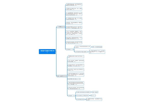 口腔基本急救技术得分点二思维导图