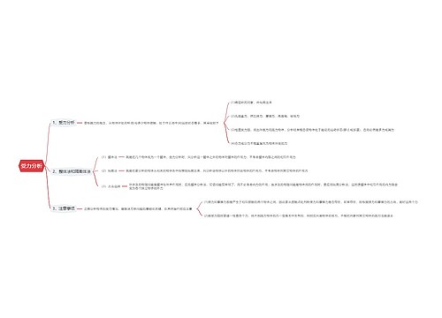 受力分析思维导图