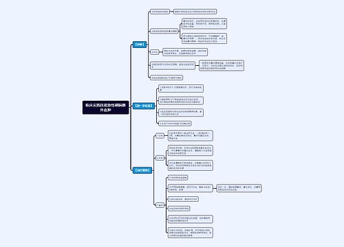 临床实践技能急性硬脑膜外血肿思维导图