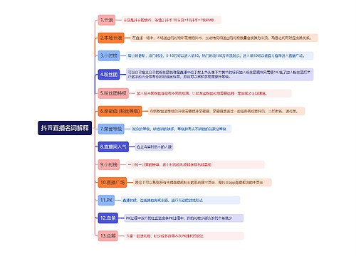 抖⾳直播名词解释