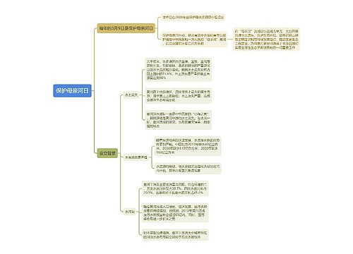 保护母亲河日思维导图