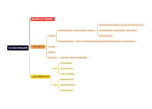 会计知识点商业信用思维导图