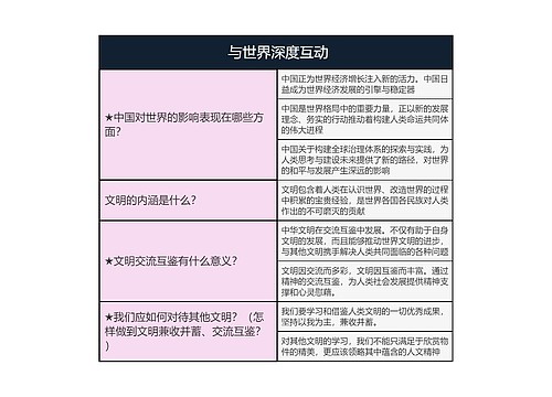 九年级下册道德与法治   与世界深度互动