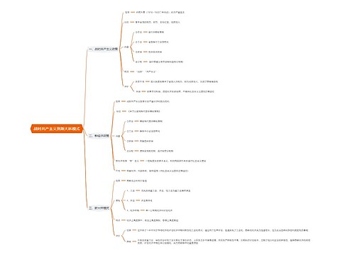 战时共产主义到斯大林模式思维导图