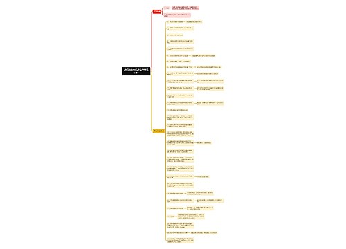 教师资格考试教育学常见考点一思维导图