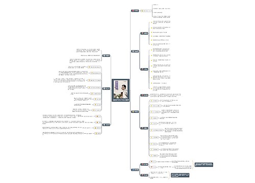 《朝花夕拾》思维导图（全）