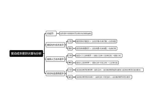 变动成本差异计算与分析思维导图