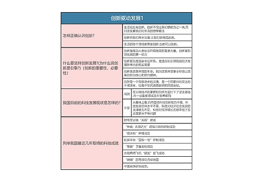 九年级上册道德与法治 创新驱动发展1思维导图
