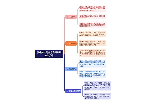 健康养生肾病综合征护理方法介绍思维导图