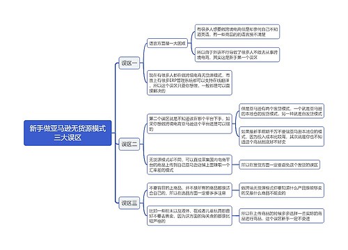 新手做亚马逊无货源模式三大误区思维导图