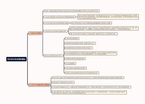 会计估计及变更的概念思维导图