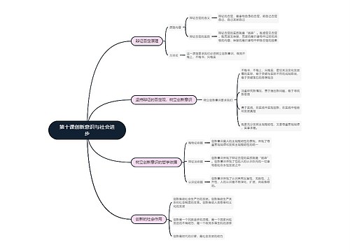 政治必修四 第十课创新意识与社会进步思维导图