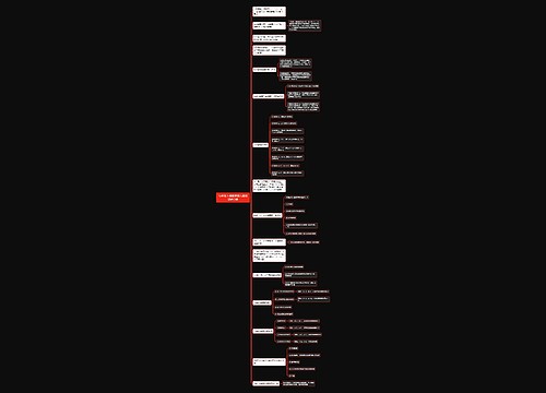 七年级下册数学第九章知识点总结思维导图 七年级下册数学第九章知识点总结思维导图