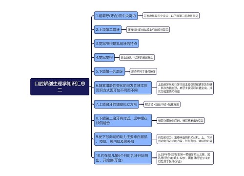 口腔解剖生理学知识汇总二思维导图