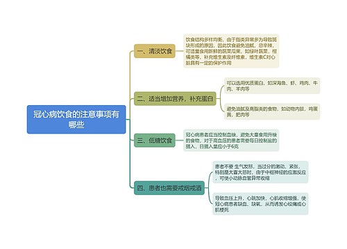 冠心病饮食的注意事项有哪些思维导图